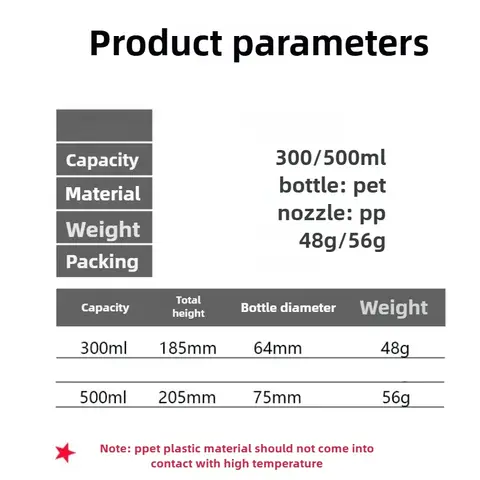 6 best sales 500 ml sprayflaska - №1