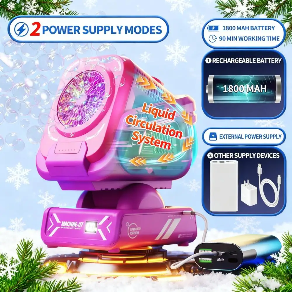 Máquina de burbujas RC mejorada 2025: rotación automática, luces RGB, recargable tipo C de 1800 mAh: perfecta para niños y eventos.