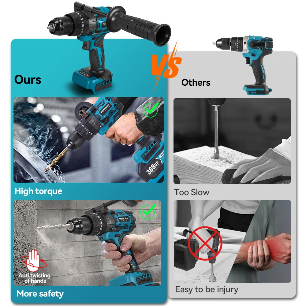 Thumbnail 4 - #41 Handheld Power Drills Comparison Guide