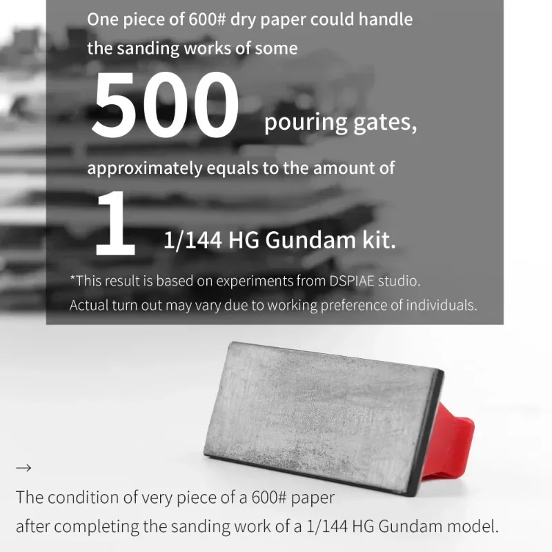 

Новый набор шлифовальных губок DSPIAE XSP-S01 для моделирования GK, военных моделей, комбинированный набор для дуговой шлифовки, полировки, изготовления наждачной бумаги, инструменты для шлифовки, наждачная бумага