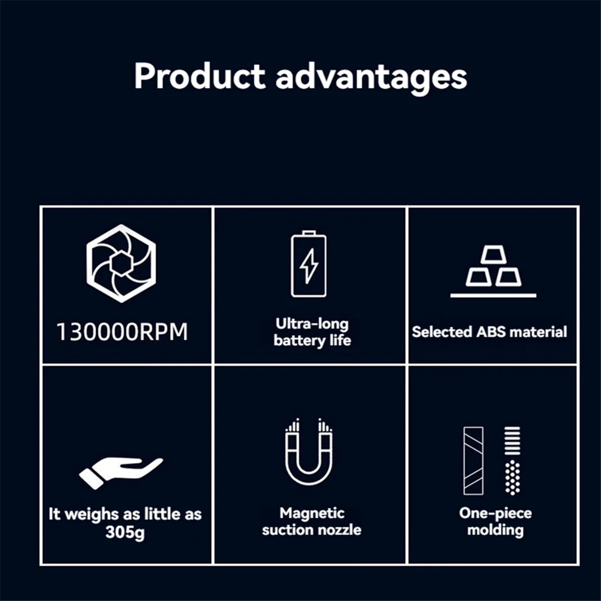 مروحة 130000 دورة في الدقيقة منفضة هواء مضغوطة مروحة قناة عالية السرعة منفاخ هواء قوي لإزالة الثلوج وغسيل السيارات