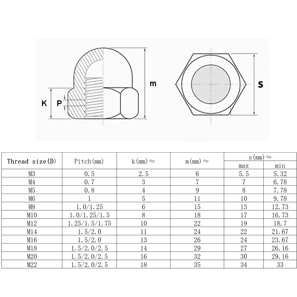 304 스테인리스 스틸 육각 캡 너트 돔 너트 장식용 M8 M10 M12 M14 M16 M20 미세 나사 너트 피치 1.0/1.25/1.5mm
