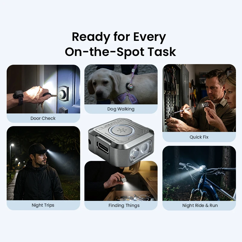 SOFIRN Mini EDC SE1 300LM Pocket Flashlight RGB Signal Ring with UV Light and Magnetic for Night Run Door Check image 6