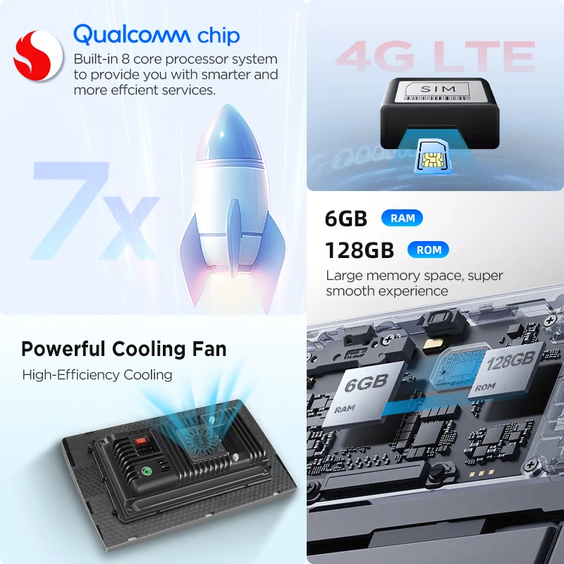 Junsun كوالكوم 8-Core 360 عرض كاميرا ستيريو عالمي 7 "9" 10 "راديو السيارة CarPlay أندرويد السيارات مشغل وسائط متعددة GPS DSP WiFi