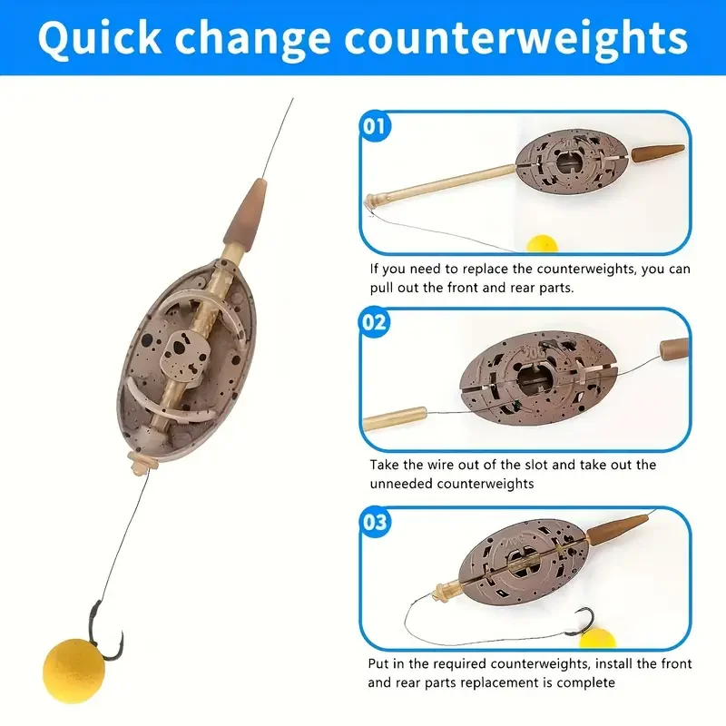 Kit Method Feeder Carpa 5 en 1 – Pesas de Zinc para Feeding