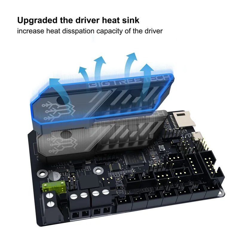 BIGTREETECH SKR Mini E3 V3.0 3 – Btt Skr Mini Bewertung und Preis
