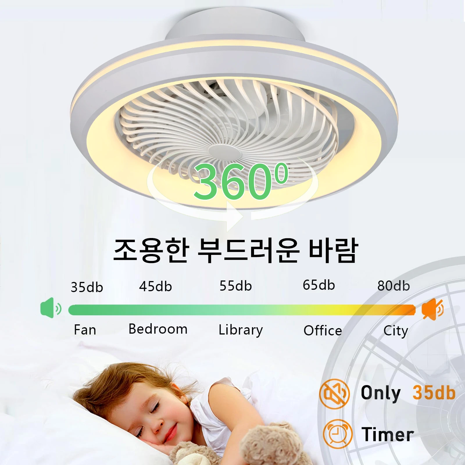 6-Speed Enclosed Circular Fan Light with Remote Control, Bedroom Fan Light, Living Room Bedroom Dining Room Ceiling Light