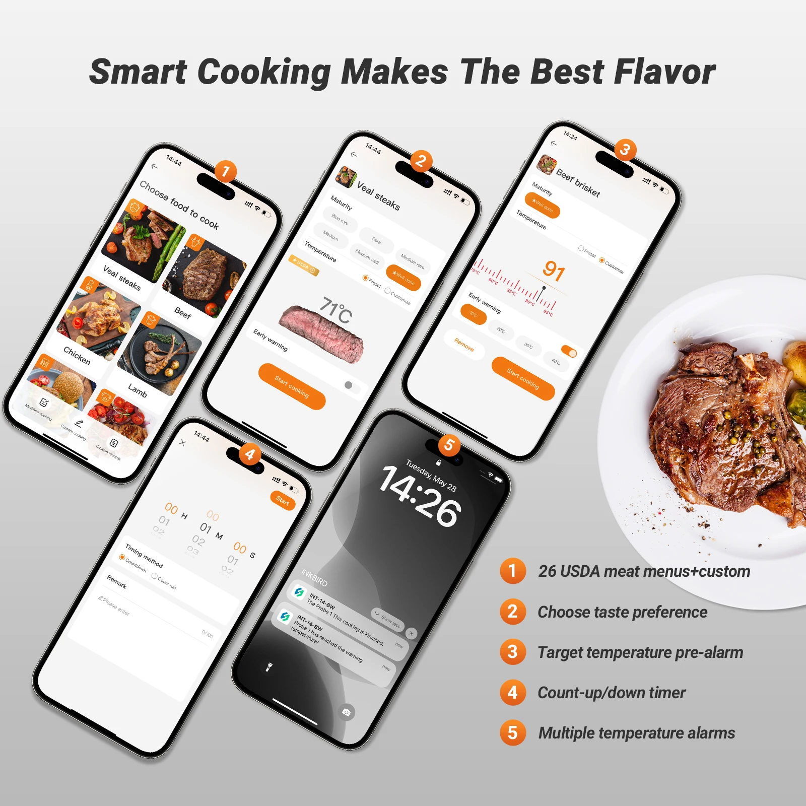 INKBIRD White INT-14-BW مقياس حرارة ذكي للشواء ذو 3 أوضاع، 4 مجسات لاسلكية، ±1 ℃   دقة، بطارية 25 ساعة وشواية للتحكم في التطبيقات بشكل مثالي