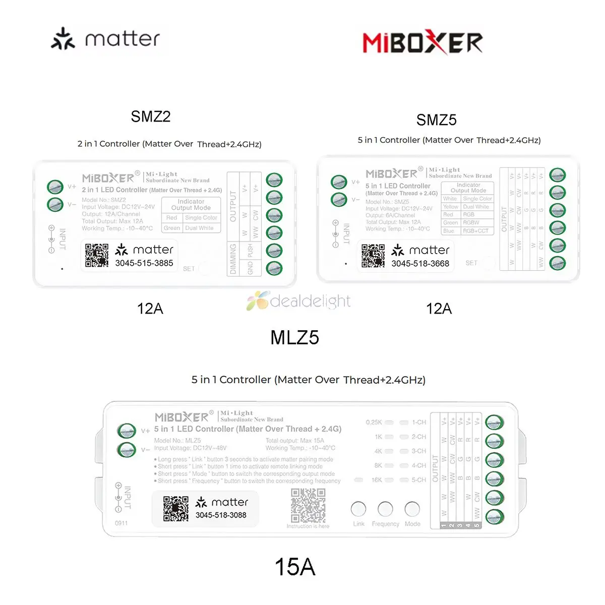 MiBoxer Matter Over Thread+2.4G LED Controller SMZ5 MLZ5 5 in 1 SMZ2 Tuya Voice APP Fr DIM/RGB/RGBW/RGBWW/RGBCW/RGBCCT Strip