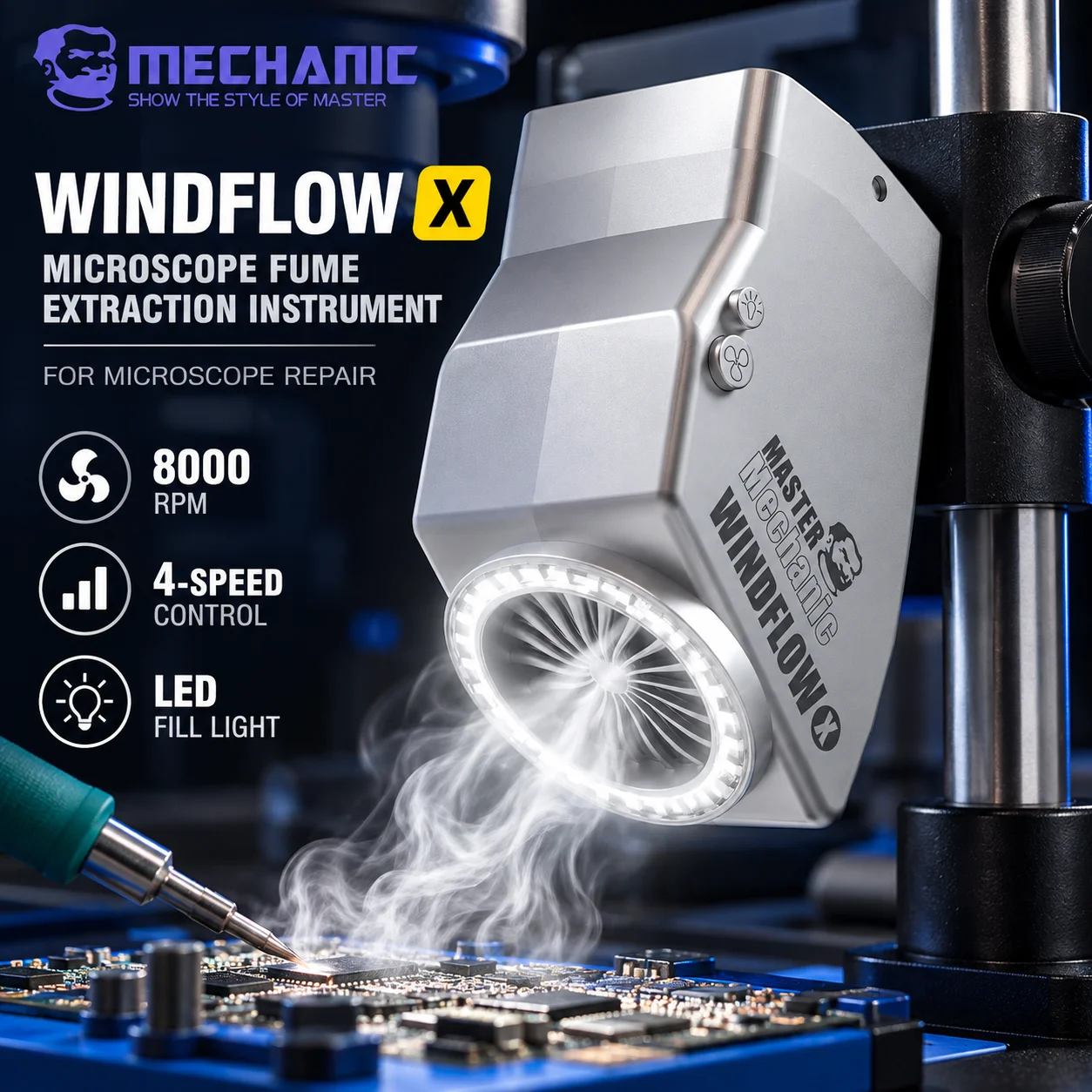 Photography Lighting Kit Portable - 【MECHANIC】 WindFlow X-Abluftventilator mit Licht, leistungsstarkes