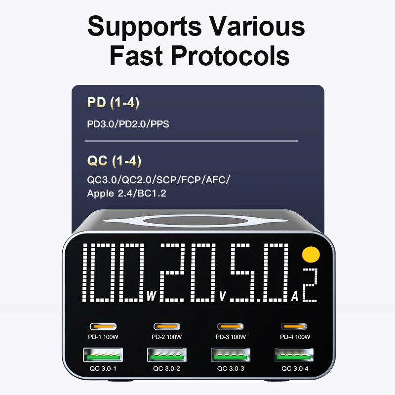 80w-120w-8-ports-charger-station-digital-display-usb-type-c-with-wireless-charger-pd-qc30-quick-charger-for-laptop-tablet-phone