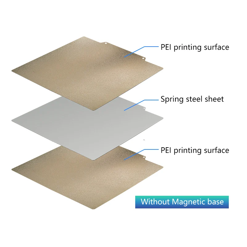 Pei Blatt 235x235 Für Ender 3 V2 Ender 3 Ender 5 Neptune 4 Pro Pet Peo Magnetische Bauplatte Federstahl 3D-Drucker Beheiztes Bett