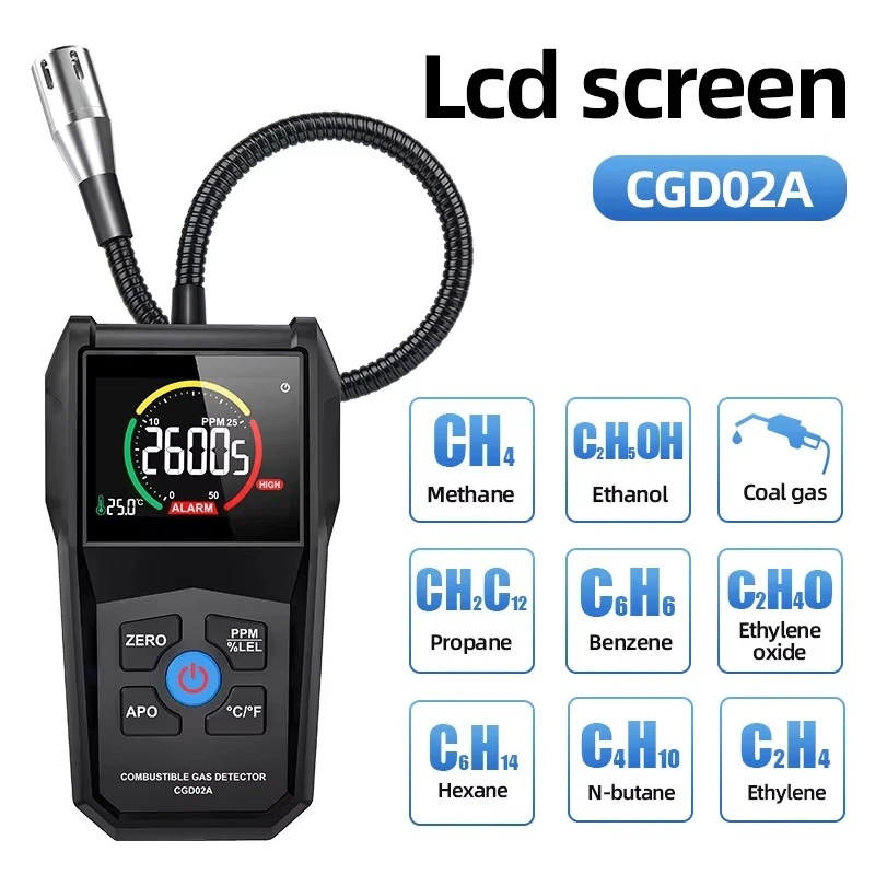 CGD02A Coal Gas Analyzer PPM Meter Combustible  Natural Tester 50000 PPM 100% LEL Sound Alarm Methane Leak Gas Detector