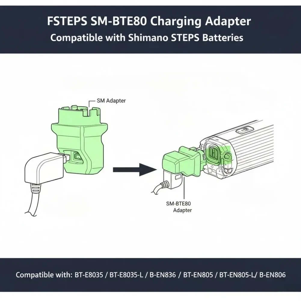Ladeadapter für SM-BTE80, passend für BT-E8035 E8035-L EN805 EN805-L EN806 Batterien, sicherer Rücklaufschutz, ABS, schwarz, E-Bike-Zubehör – Detail 4
