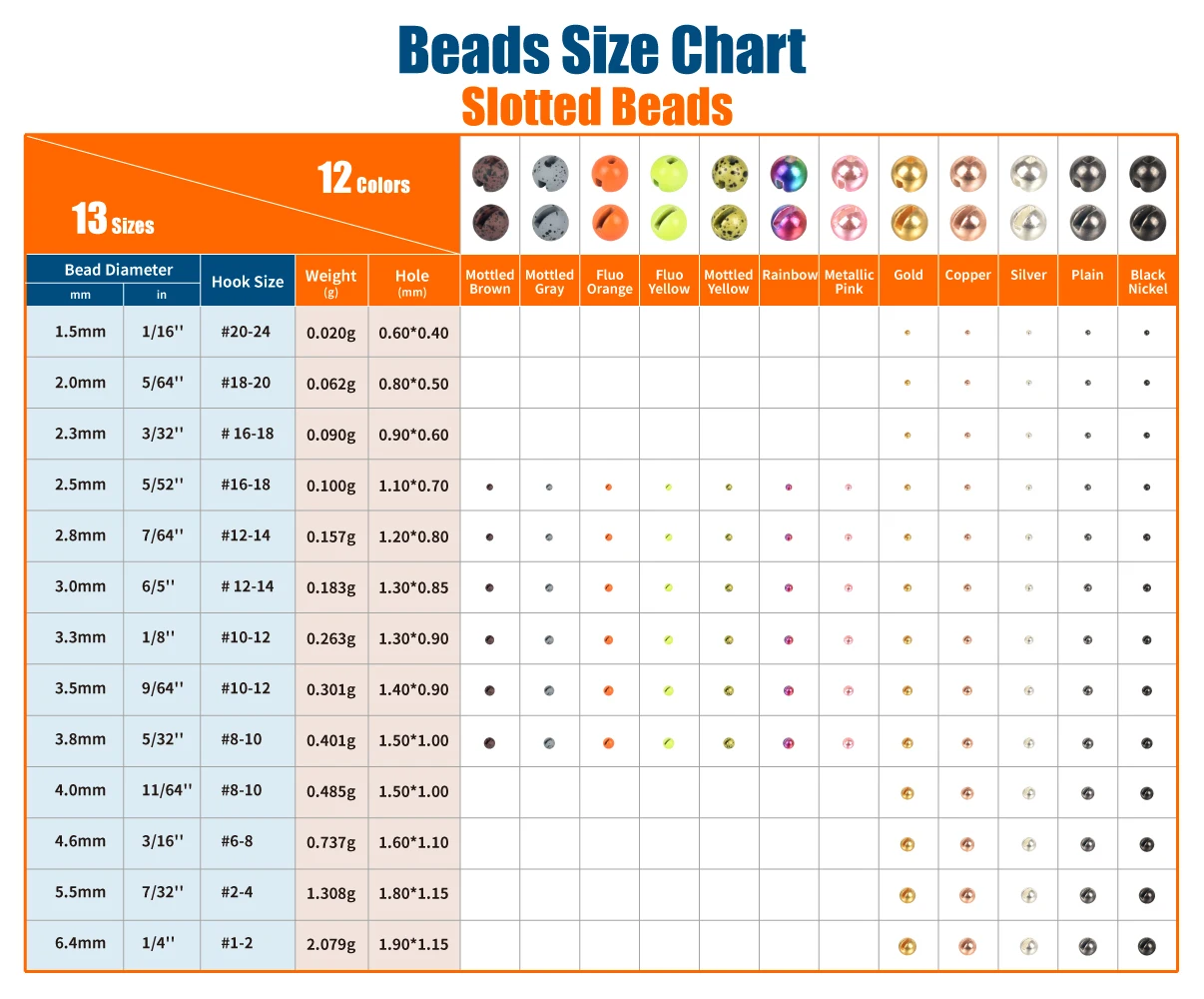 Thumbnail 3 - #32 Latest Fishing Beads Offers