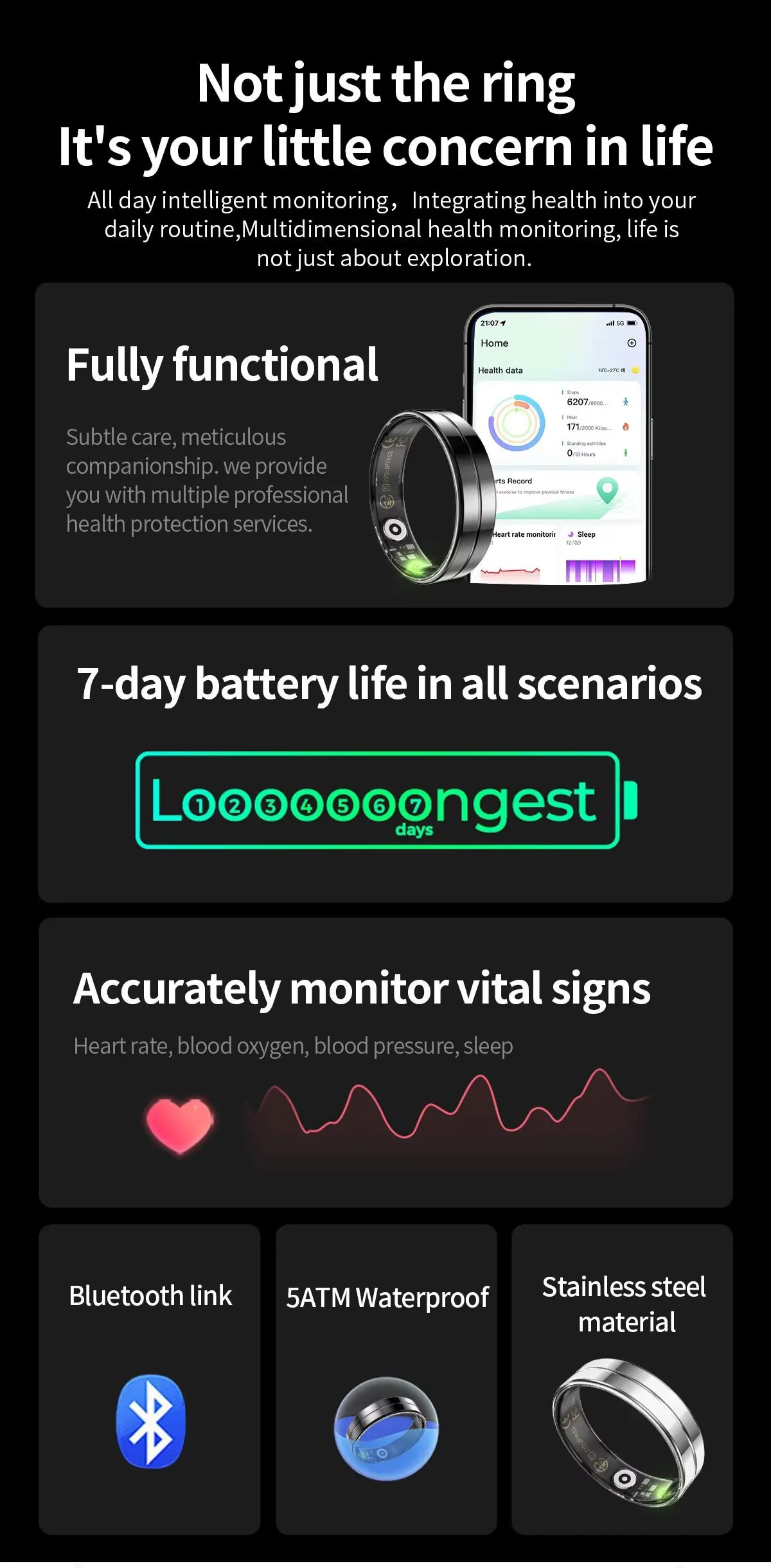 NEW Smart Ring For Android And IPhone Whit Multiple Sports Modes, Sleep Monitoring Step Counting,Calories 5ATM Smart  Ring R11