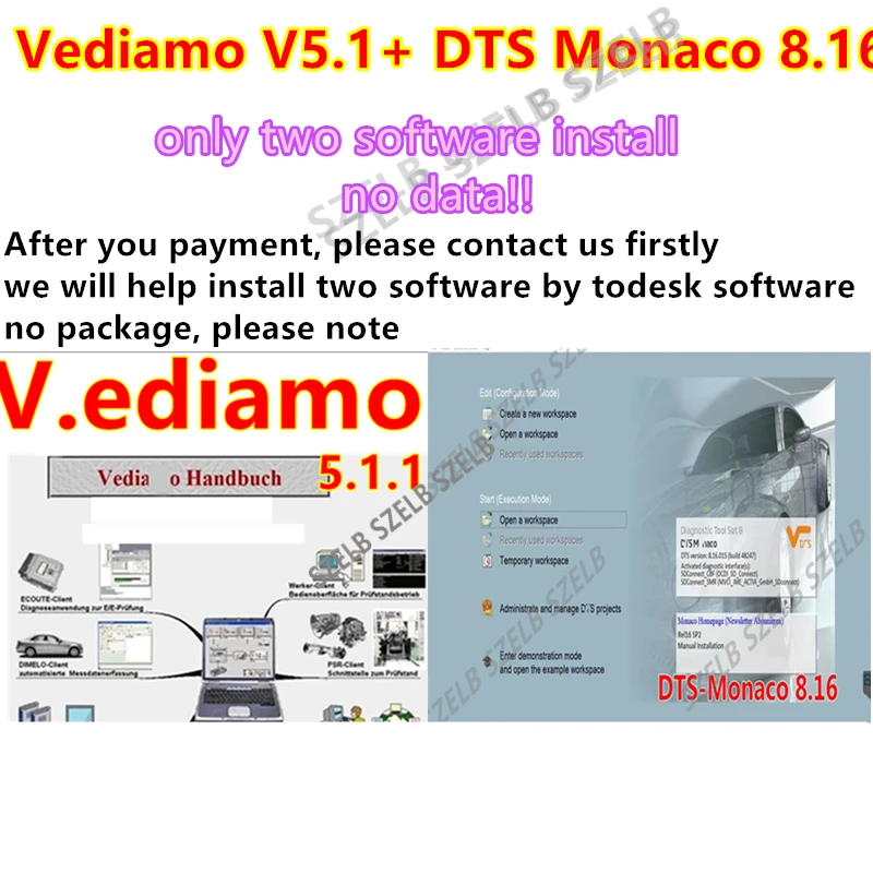 Variant: only software