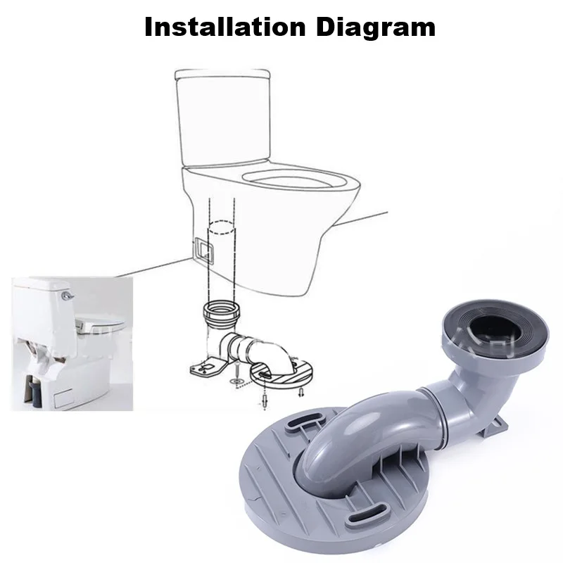Kohler Toilet Shifter Siphon Displacement Device Washing Room Drain Accessories Spliceable extension Joint WC Pan Flange