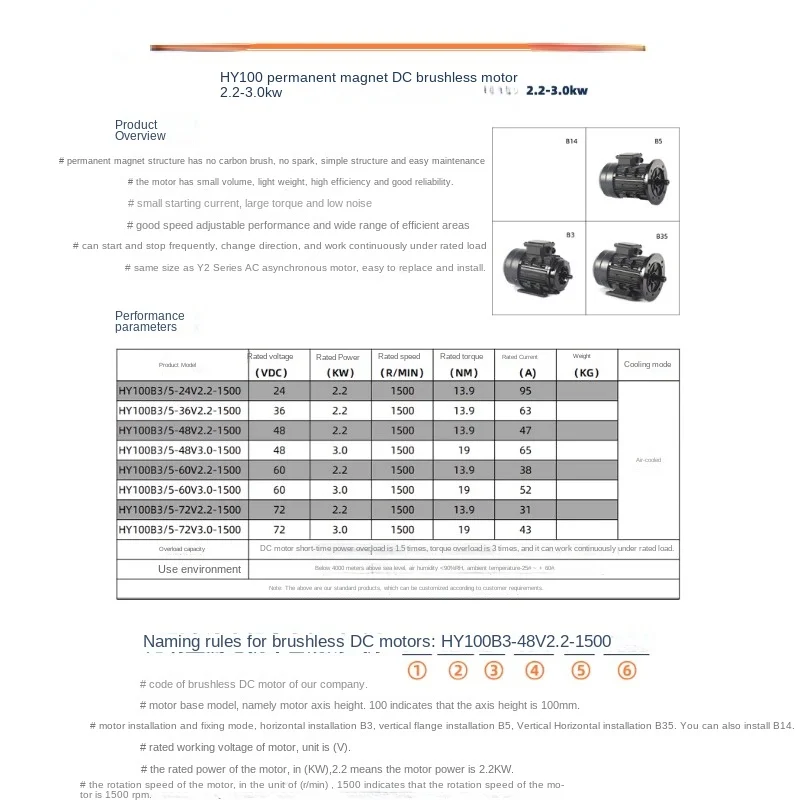 Motor of metering pump hydraulic pump station DC permanent magnet brushless motor 72v2.2kw 1500rpm