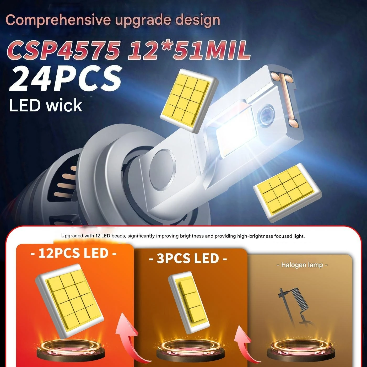New Triple Copper Tube LED Headlight Bulb 240W Laser Super Bright Car LED Light 12V 24V High Power Auto Lamp H1 H3 H7 H11 9005