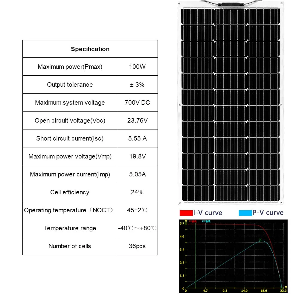 XINPUGUANG 12V Solar Panel 100W 50W Flexible Monocrystalline Solar plate kit Cell solar charge panel Camping Motorhome Caravan