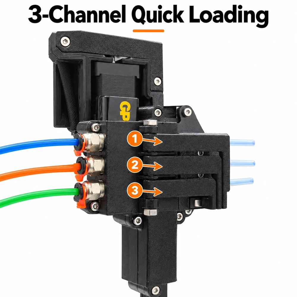 For Prusa XL SideKick Speed Loader Perfect Aligned Cutouts And 3-Channel Quick Loading Speed Loader For Prusa XL 3D Printer