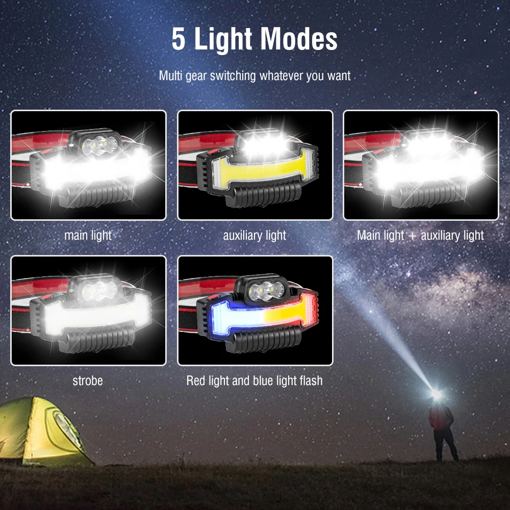 Boruit-type-c充電式LEDヘッドランプ,超高輝度の赤と青のライト,防水,キャンプやハイキング用のポータブルランタン