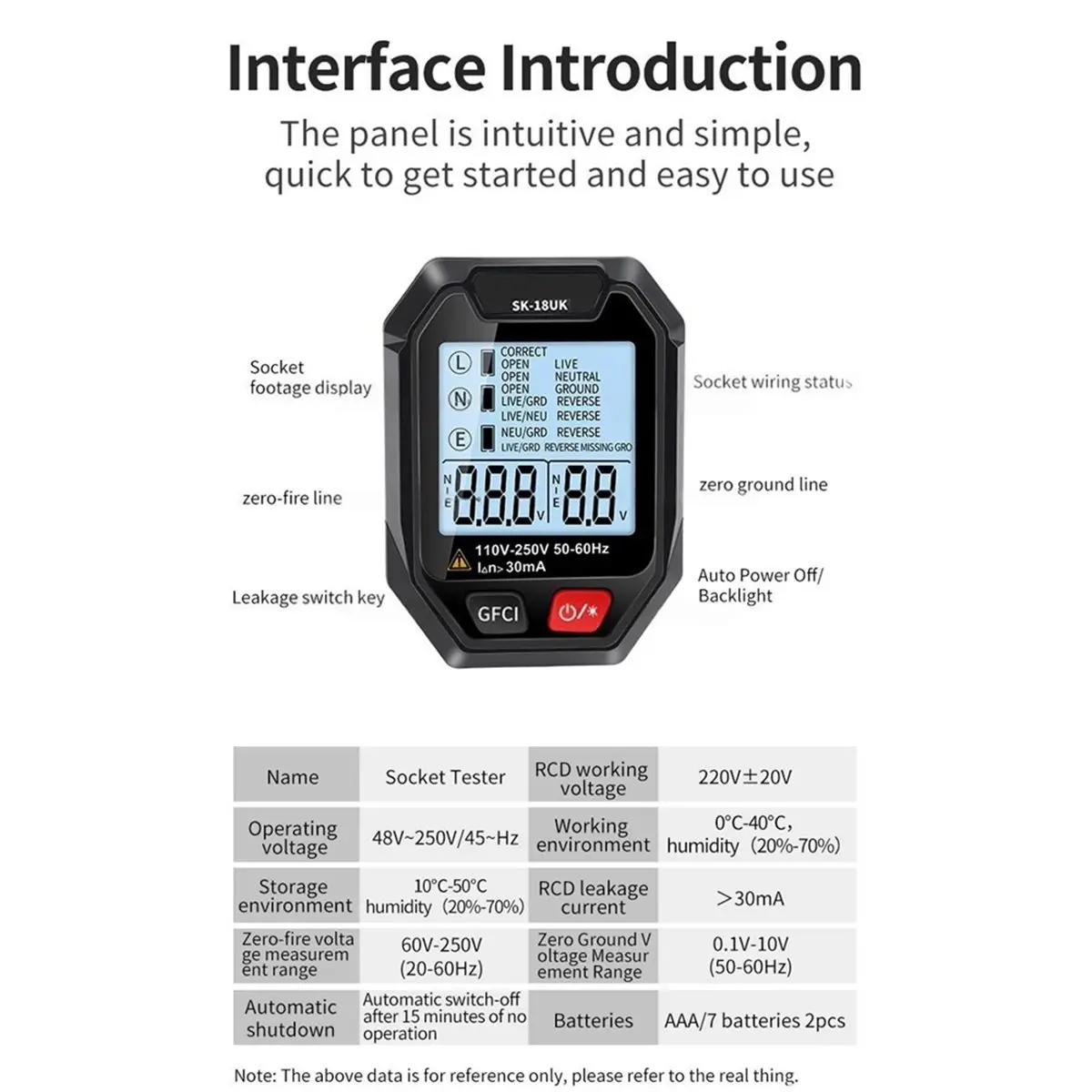 update. Outlet Detector Battery Powered Smart Sock Detector Backlit Display US Ground Live Neutral Wire Polarity Phase Check