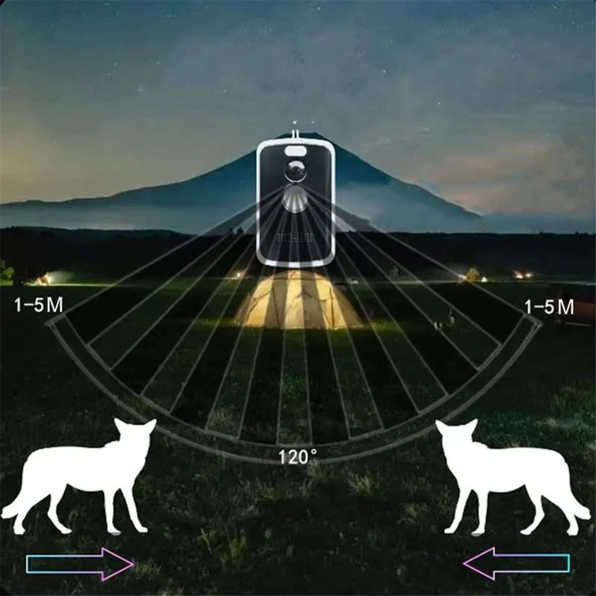 Upgraded Camping Perimeter Alarm 125DB High-Volume Trip Alarm Motion Sensor