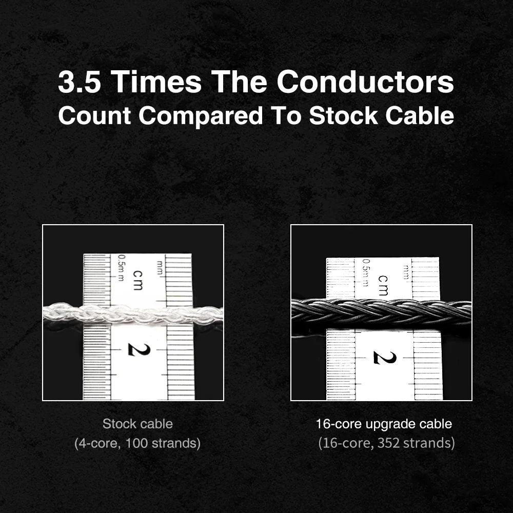Auriculares TRN T2 Pro16 Core, Cable de actualización HIFI Chapado en plata 2,5/3,5/4,4/Tipo C/iluminación/QDC//MMCX/0,75/0,78 MT4 TA4 MT1MAX