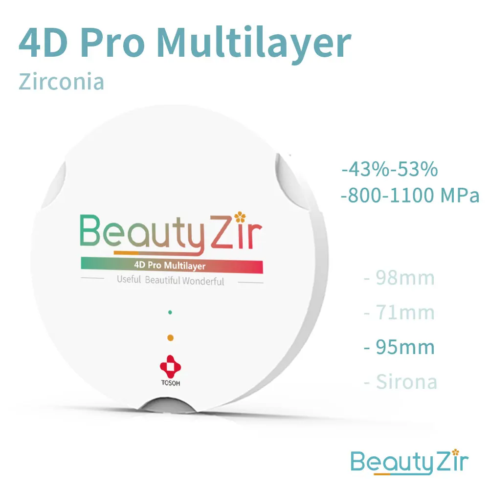 decennie-s-de-prothese-multicouche-4d-pro-materiaux-de-reparation-super-translucide-dessus-en-allo-contre-indique-95mm