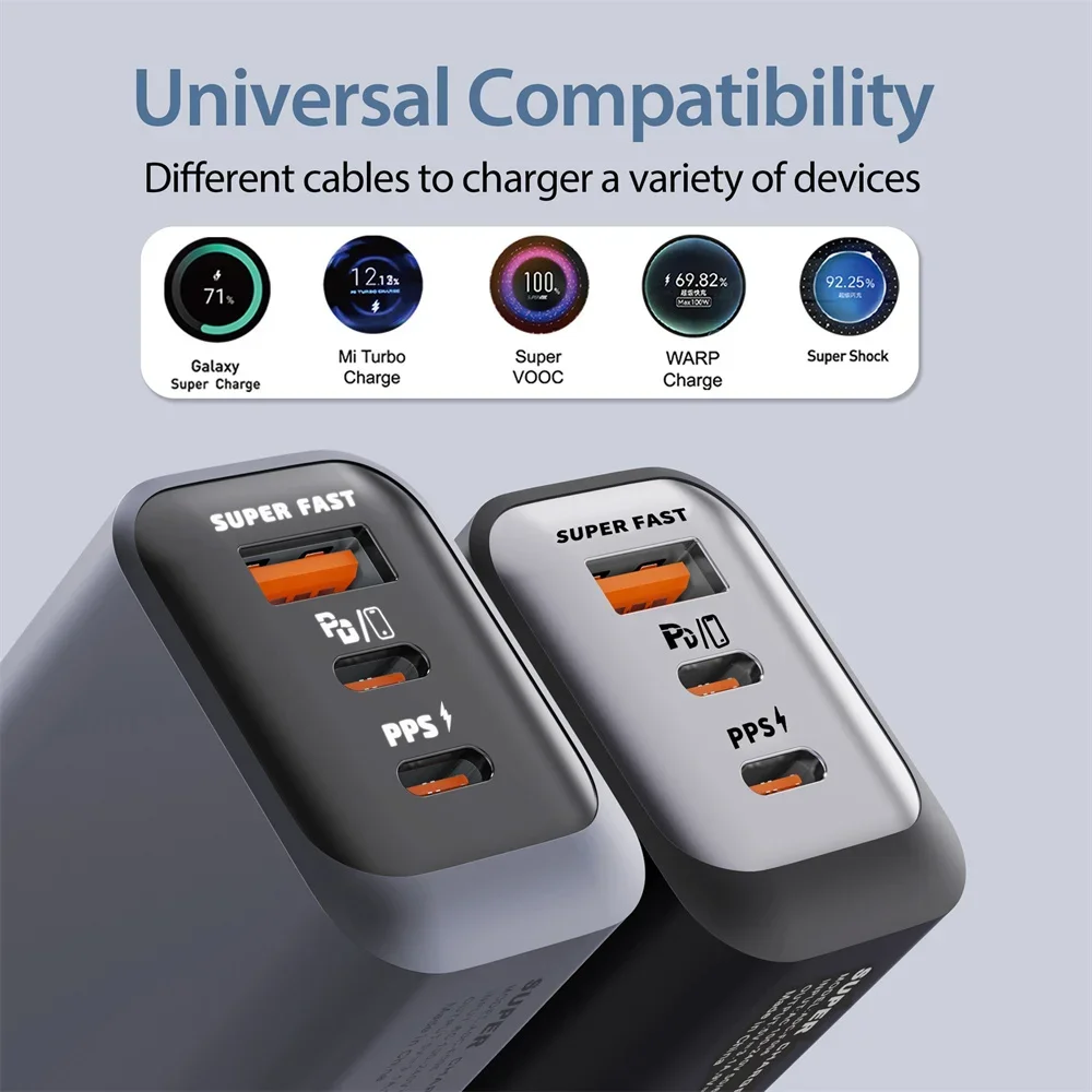 Multi Ports 150W USB Type C Charger High Speed Charge Mobile Phone Adapter For Honor Xiaomi iPhone Fast Charging PD Wall Charger