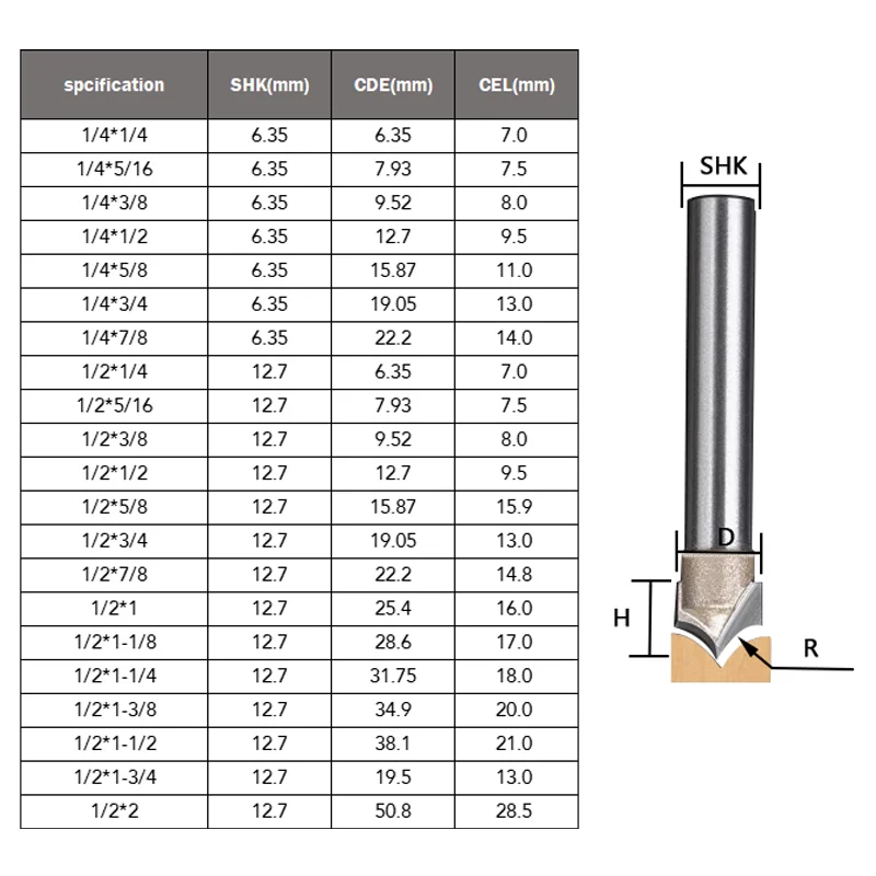 タングステンカーバイドポイント切断ラウンドオーバービット CNC ルータービット木材彫刻用 1/4 1/2 シャンク木工彫刻ツール