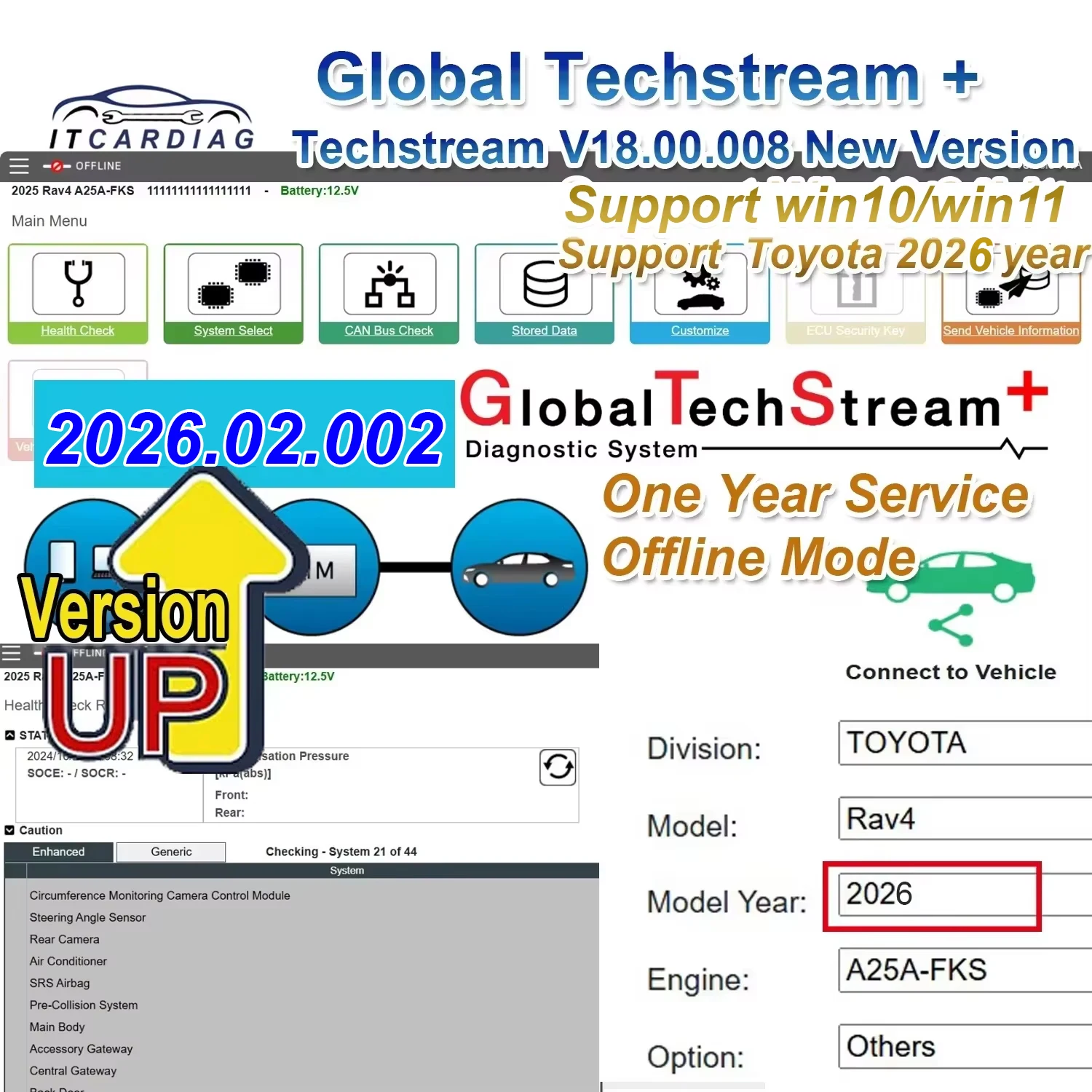 GTS+ Global Techstream+ 2026.02.002 One Year for Toyota/Lexus PK Techstream 18.00.008 Global Diagnostic Software Work with J2534