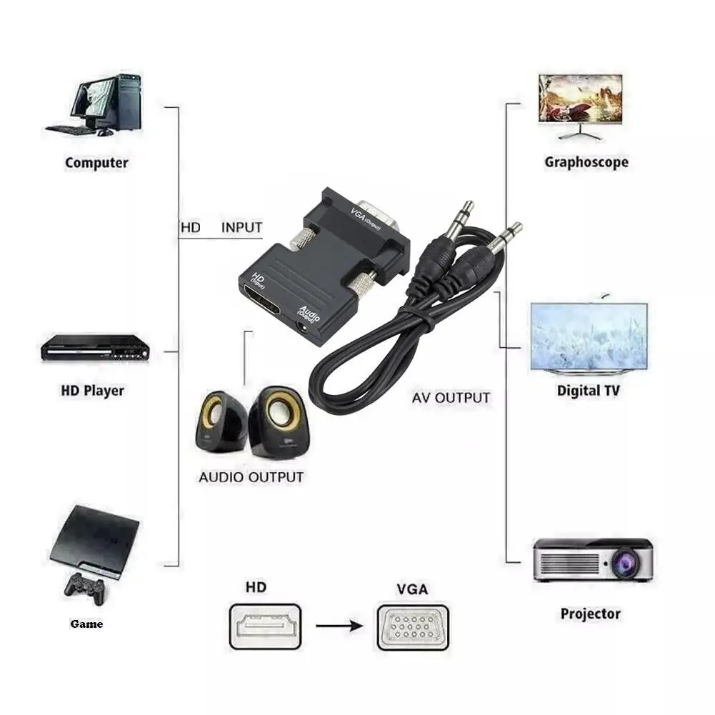 Compatible With HDMI To VGA Female To Rotational Connector 1080p With Audio Converter I-font Audio Video Adapter ABS