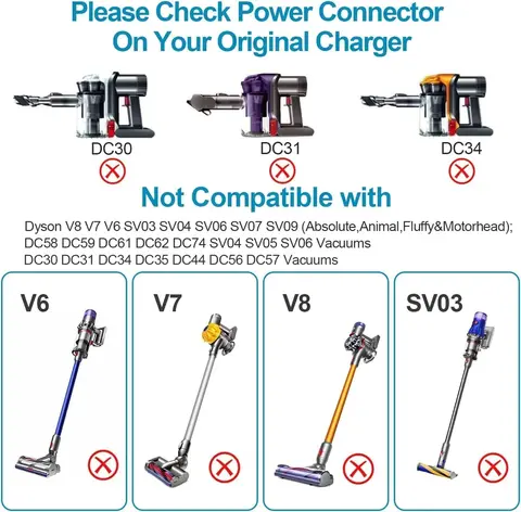 30.45V EU-kontakt nätadapter lämplig för Dyson V10 V11 V12 V15 SV12 SV16 SV20 dammsugare batteriladdare nätadapter 10 best sales Dyson V11 reservdelar - №3