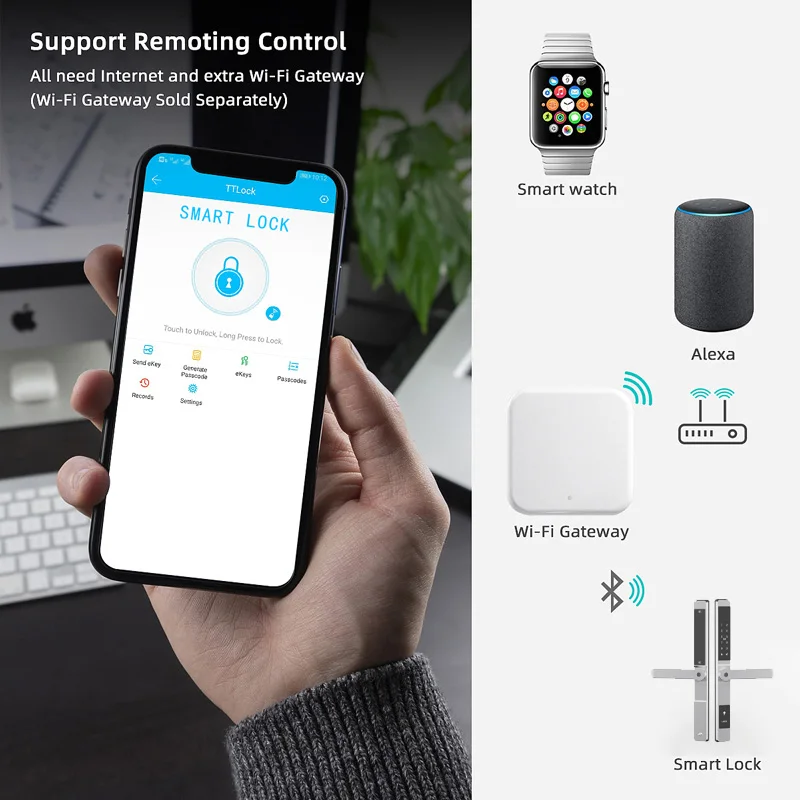 Wasserdichtes Smart Lock für Schiebetüren, digitales Passwort, IC-Kartenschlüssel, unterstützt TTlock App und Alexa Biometric Header – Detail 10