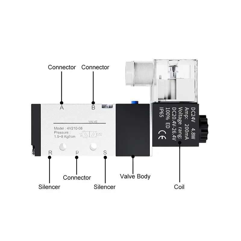 CNC Machine Tool Pneumatic Sprayer Water Pipe Oil Pump Lubrication System Low Pressure Water Spray Transparent 3L or 6L Oil Tank