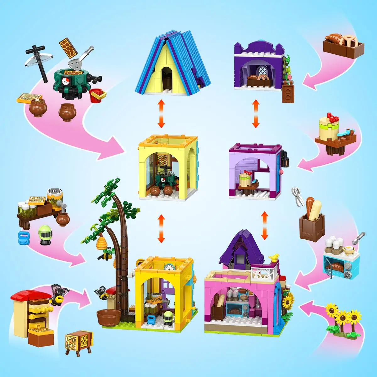 HOGOKIDS Beeeeping & Bakery House Building Toy with LED- Friends Girls Baking with Honey Workshop Pretend Play Birthday for Kids