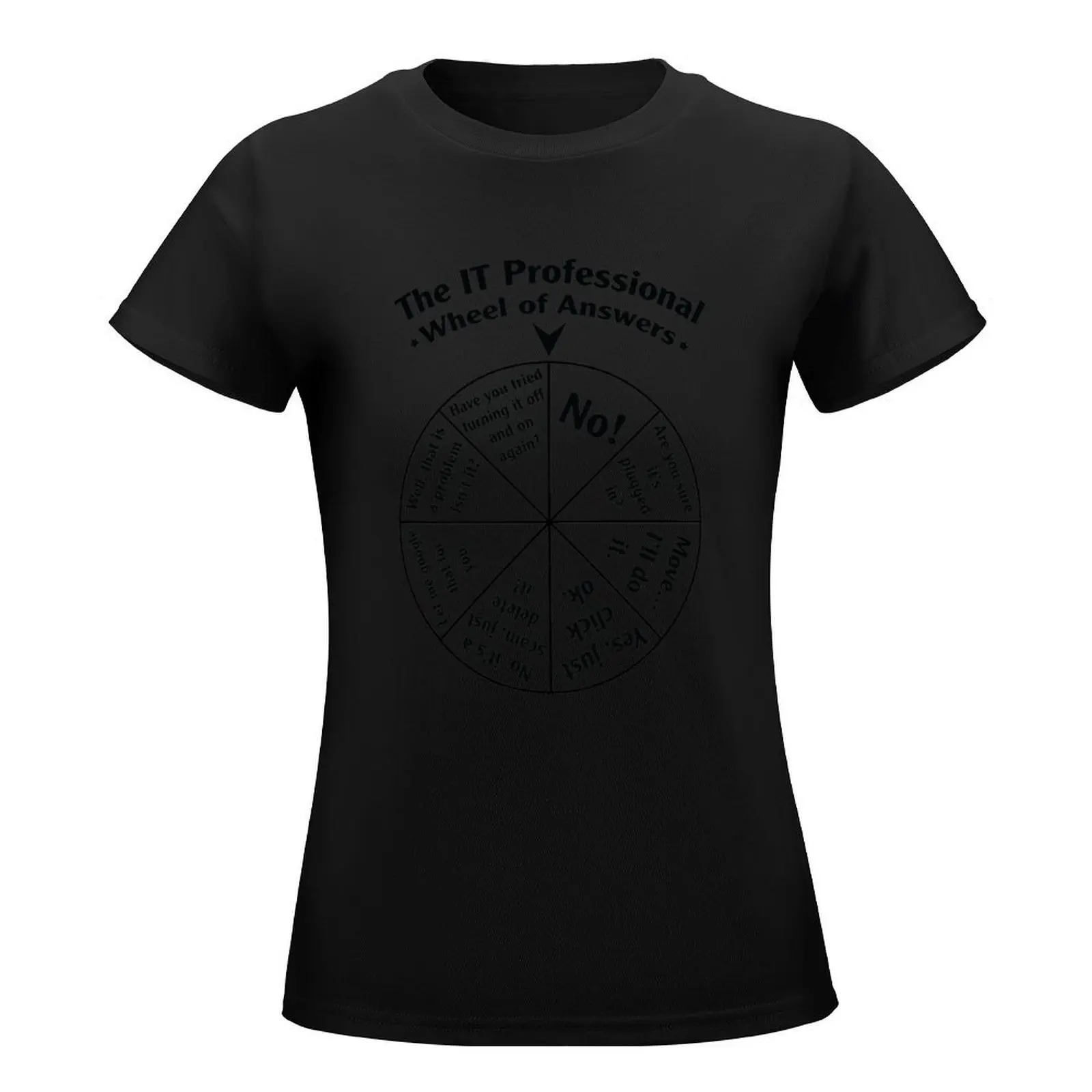 The IT Professional Wheel of Answers. T-Shirt cute tops vintage clothes cropped t shirts for Women