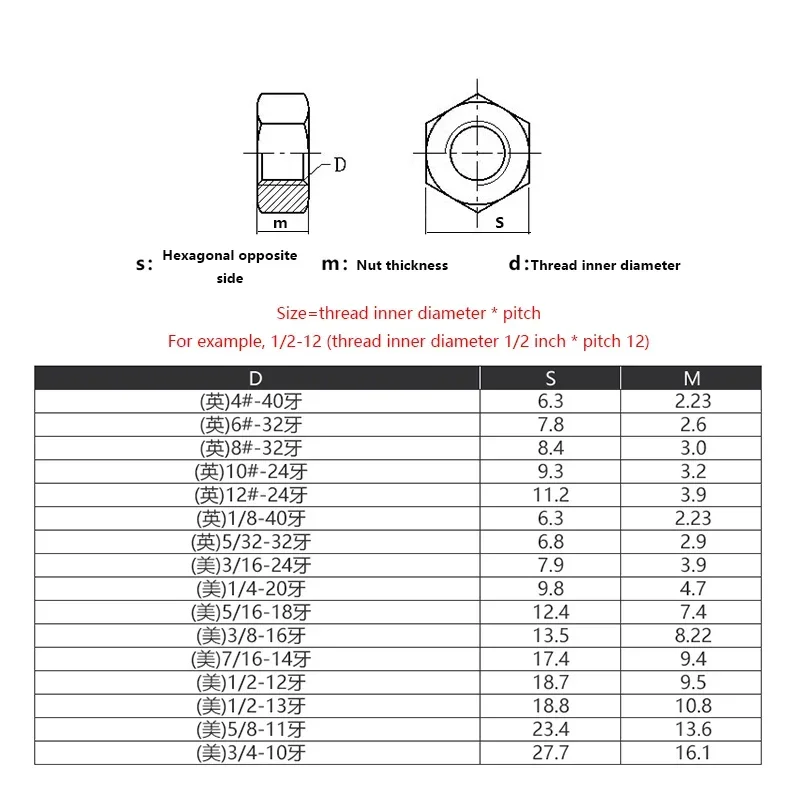 1/2-12 1/4-20 1/8-40 3/16-24 3/4-10 3/8-16 5/16-18 5/32-32 5/8-11Anglo American UK US Standard Hex Hexagon Nuts Stainless Steel