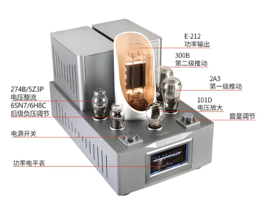 (1 คู่) YAQIN MS-212T Single Channel แยกหลอดอิเล็กทรอนิกส์เครื่องขยายเสียงด้านหน้าและด้านหลัง Class A Single Terminal Amplifier