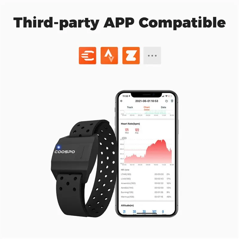 COOSPO-Monitor de ritmo cardíaco para exteriores, Sensor óptico de Fitness, Bluetooth 4,0 ANT para Garmin Wahoo, Ordenador de bicicleta