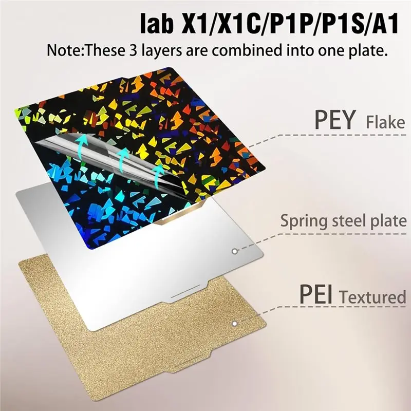 AB42-2X PEY PEI Build Plate For Bambu-Lab X1/X1C/X1E/P1P/P1S/A1 3D Printer,A