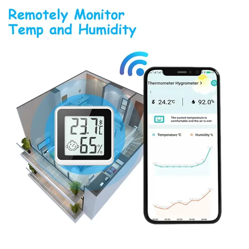 *HOPE Bluetooth-Compatible Thermometer LCD Digital Temperature Sensor Humidity Meter Indoor Hygrometer Measure Gauge Black