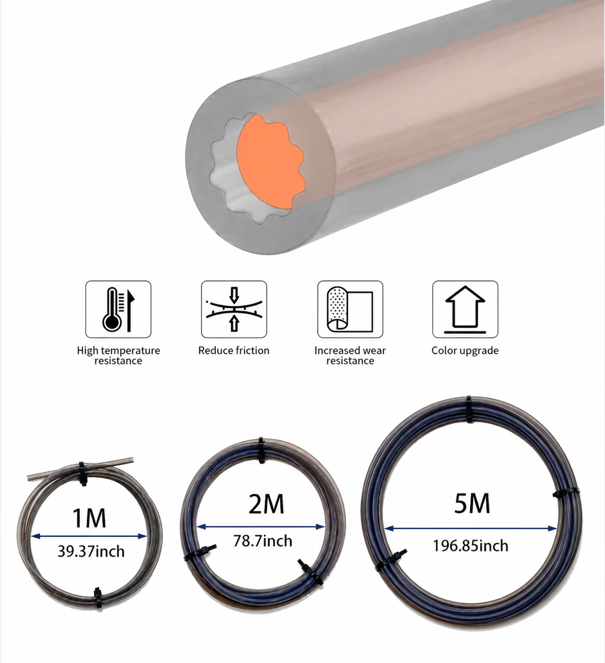 1/2/4M Geeignet für Bambu Lab Creality Voron Anycubic Sternförmige PTFE-Schläuche, 4mm Außendurchmesser, geringer Widerstand, hohe Temperaturbeständigkeit – Detail 5