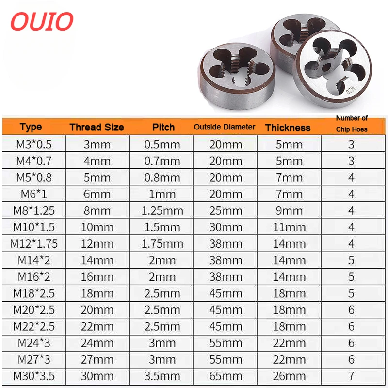 OUIO Thread Die Set M2 M3 M4 M5 M6 M10 M12 M14 M16 M18 M20 M30 High Speed Steel Die Hard Alloy Steel Round Thread Cutting Tool