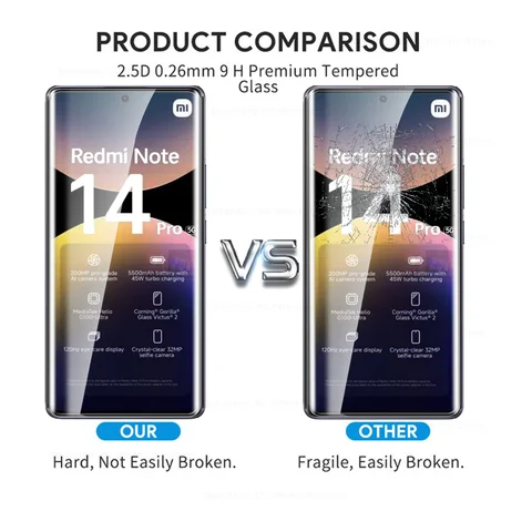 Защитное стекло 4 в 1 для Redmi Note 14 Pro 5G, 15 Pro 4G, 3D изогнутое закаленное стекло для Xiaomi Redmi Note 15, 14Pro＋, 15Pro＋