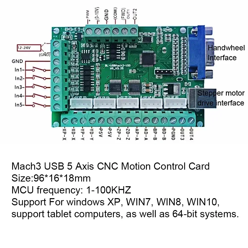 Nema 23 Stepper Motor Kit 1.2Nm 2.2Nm 3Nm Open Loop Stepper Motor Driver Switching Power Supply Mach3 Controller 1 DM556 1-3kit