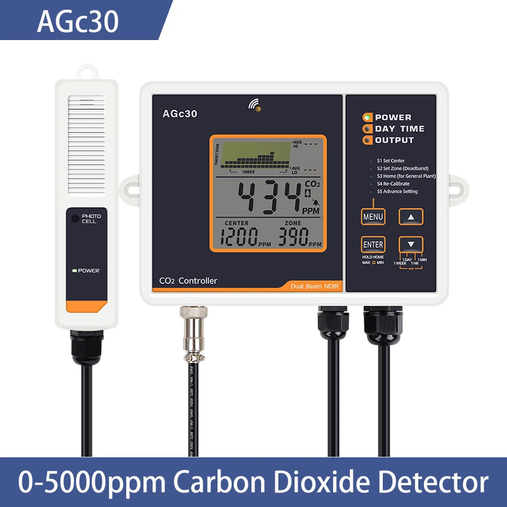 Digitale CO2 Controller Luchtkwaliteit Monitor 0 ~ 5000ppm CO2 Concentratie Detector Kooldioxide Regulator voor Plant Kas